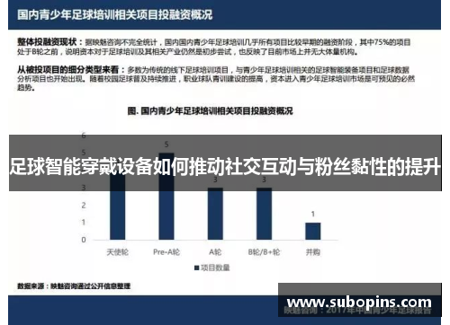 足球智能穿戴设备如何推动社交互动与粉丝黏性的提升